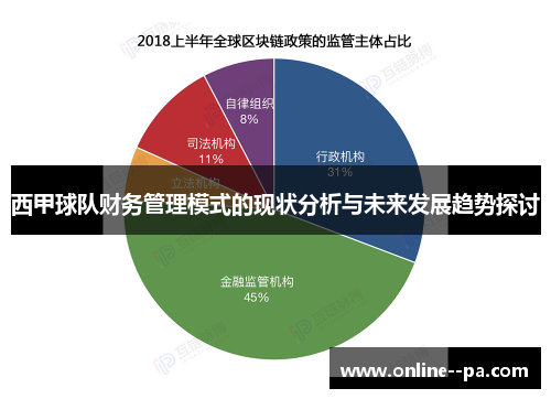 西甲球队财务管理模式的现状分析与未来发展趋势探讨