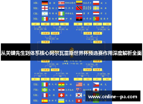 从关键先生到体系核心阿尔瓦雷斯世界杯预选赛作用深度解析全面