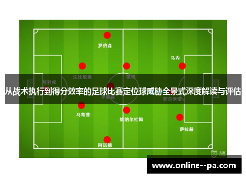 从战术执行到得分效率的足球比赛定位球威胁全景式深度解读与评估