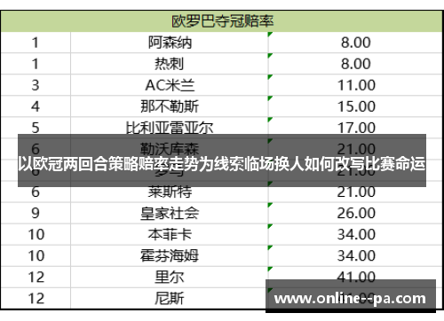 以欧冠两回合策略赔率走势为线索临场换人如何改写比赛命运 以欧冠两回合策略赔率走势为线索临场换人如何改写比赛命运