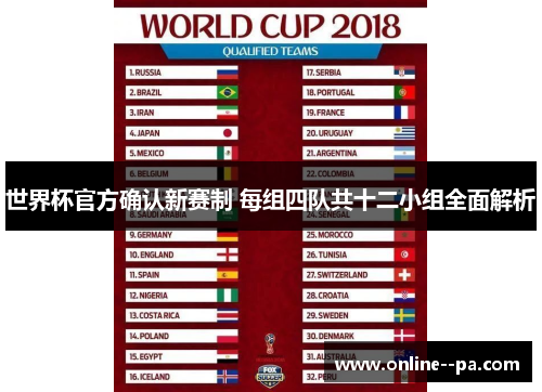 世界杯官方确认新赛制 每组四队共十二小组全面解析