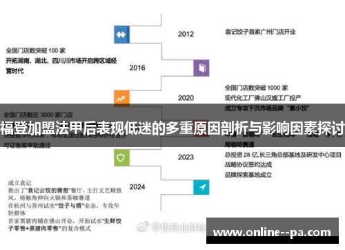 福登加盟法甲后表现低迷的多重原因剖析与影响因素探讨