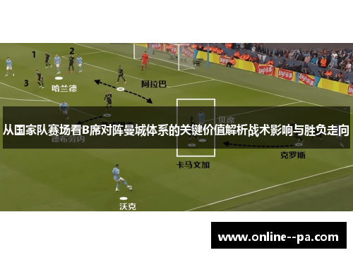 从国家队赛场看B席对阵曼城体系的关键价值解析战术影响与胜负走向
