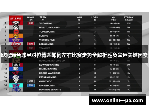 欧冠舞台球星对位博弈如何左右比赛走势全解析胜负命运关键因素