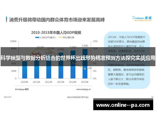 科学模型与数据分析结合的世界杯出线形势精准预测方法探究实战应用