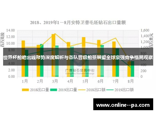 世界杯前瞻出线形势深度解析与各队晋级前景展望全球豪强竞争格局观察 世界杯前瞻出线形势深度解析与各队晋级前景展望全球豪强竞争格局观察