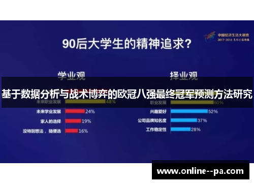 基于数据分析与战术博弈的欧冠八强最终冠军预测方法研究