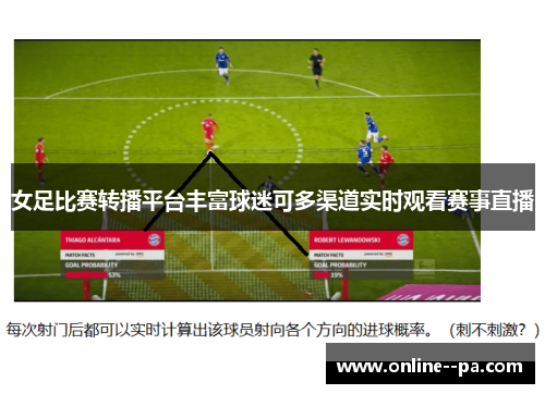 女足比赛转播平台丰富球迷可多渠道实时观看赛事直播 女足比赛转播平台丰富球迷可多渠道实时观看赛事直播