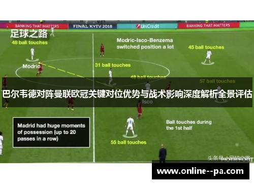 巴尔韦德对阵曼联欧冠关键对位优势与战术影响深度解析全景评估