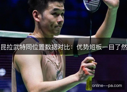 昆拉武特同位置数据对比：优势短板一目了然